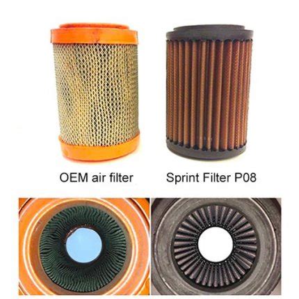 what is sprint filter.